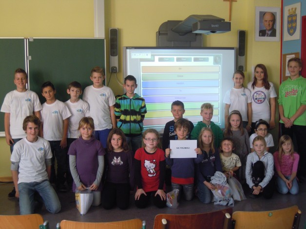 Modernes Arbeiten mit dem Smartboard